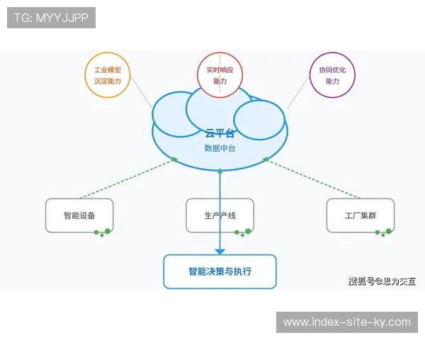 边缘计算节点在比赛路线上广泛落子 缓解了突发情况下的数据传输延迟